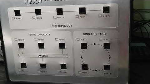 computer network lab - Experiment 1- Network topology