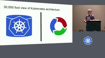 Kubernetes Contributor Summit 2018 - Technical Vision for Kubernetes
