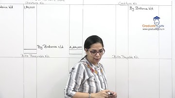 Accounting from Incomplete Records   Lecture 3