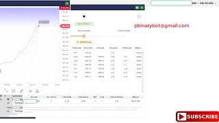 Tested Binary.com Bot - Profit Hunter Binary Bot | Easy Advanced Binary Bot