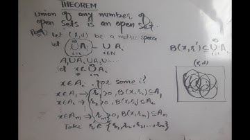 Union of any number of open sets is an open set by Shahzad Ahmed. #metricspace