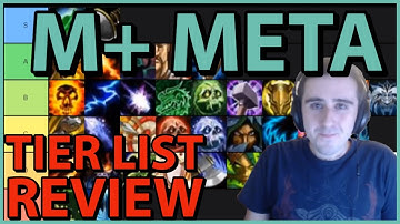 M+ Tier List Reviewed: Metagame Analysis (Patch 8.2.5)
