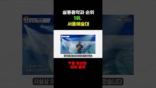 예대 실용음악과 순위 TOP1 #대학순위 #실용음악과 #예대입시