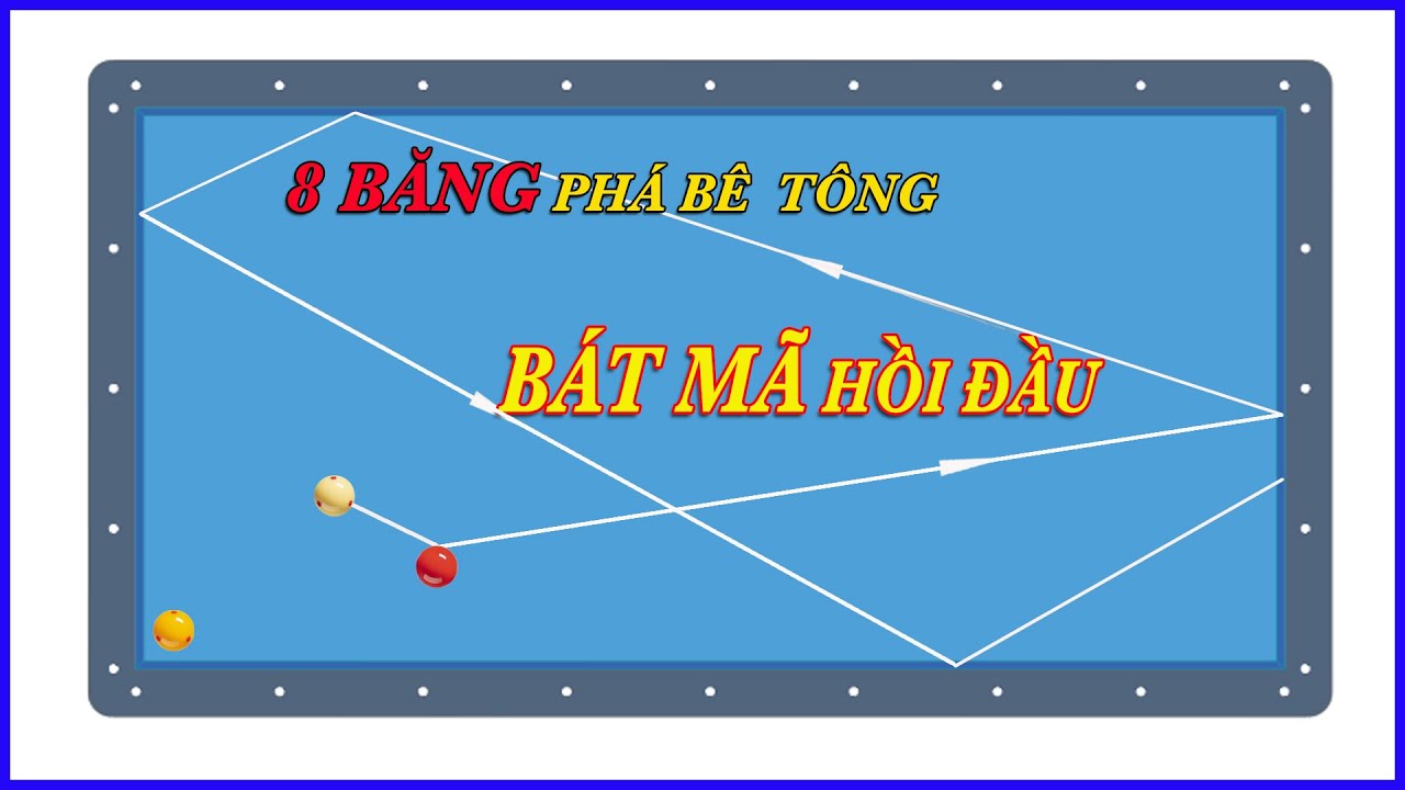 B S Bida 3 B ng 8 B NG V PH B T NG 3 Cushion System Billiard B s bida 3 b ng 8 b ng v ph b t ng 3 cushion system billiard