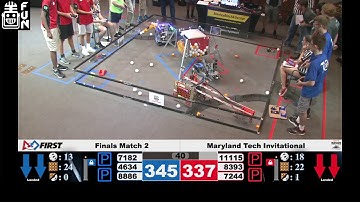 Finals Match 2 - 2019 MTI Maryland Tech Invitational