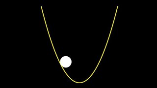 Rolling Ball | Coding_snippets_manim