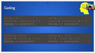 FRC 2813 Java Software Lesson Math Operations Static Methods Comments Conditionals