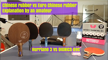 Chinese rubber vs Euro Chinese rubber - Explanation by an amateur