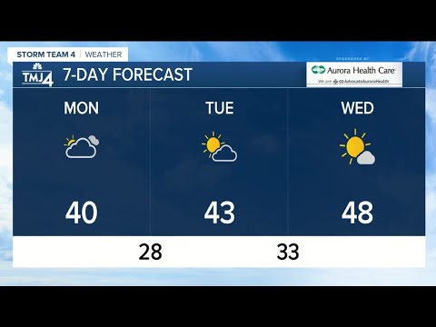 Mostly cloudy Monday, few flurries possible