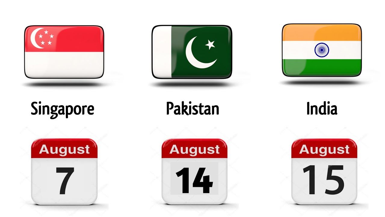 Independence day from countries | National day from countries # ...