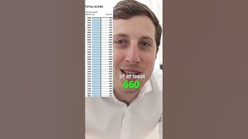 Difficulty of scoring 700+ on GMAT? #gmat #shorts #mba #gmatexam #gmatprep