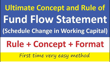 Funds Flow Statement #1 Schedule Change in Working Capital || Introduction