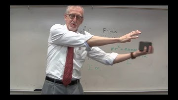 PHYS1111 Lecture #16, Video 1: Rotational Dynamics, Part 2