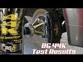 BG 44K Test Results / Acura TL Dyno