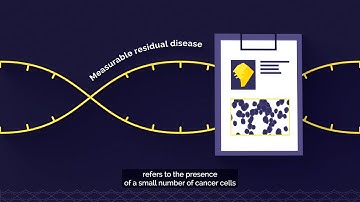 Introduction to measurable residual disease (MRD)