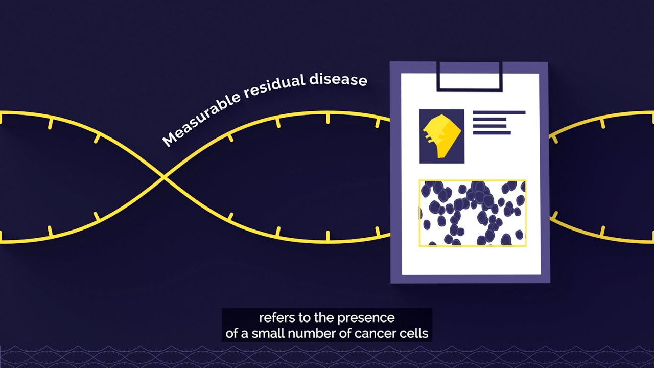 Introduction to measurable residual disease (MRD)