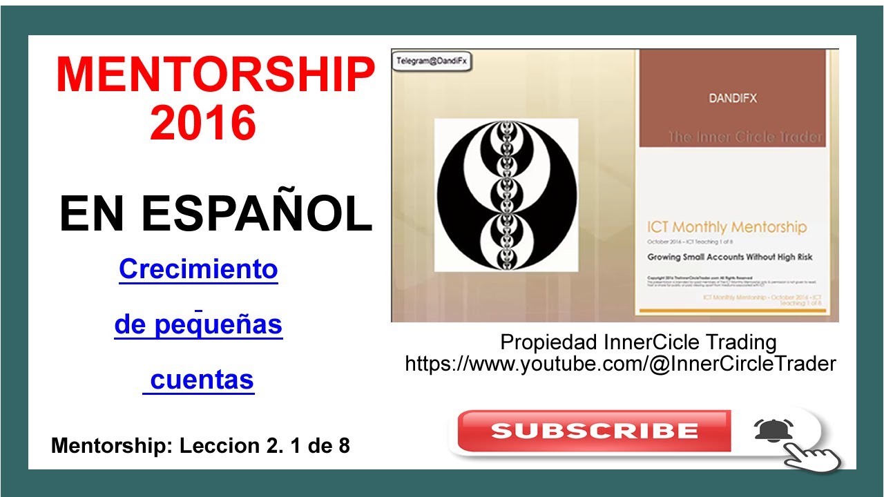 "Consejos prácticos para hacer crecer tu cuenta de trading pequeña ...