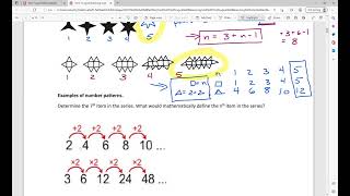 MATH 56 1 1 Conjectures and patterns