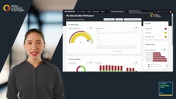 How to Automate Data Quality Management with DCM