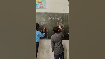 Word Chain Game👍✌️ Learning activity 👍#enjoy #joyfulactivities #educationalvideo #wordgame #shorts