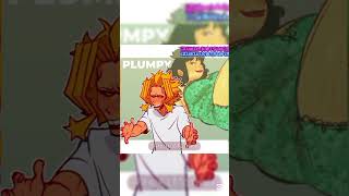 🎀✨BiG aNd ChUnKy🎀✨inko and all might 🎀✨