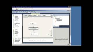 MSSQL Data Warehouse   Data Flow Transform Data 56