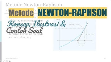 Metode Newton Raphson (Konsep & Contoh) [Metode Numerik]