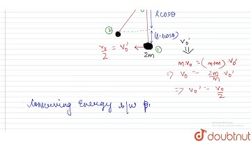 A simple pendulum consists of a bob of mass m and a light string of length l as shown in the fig...