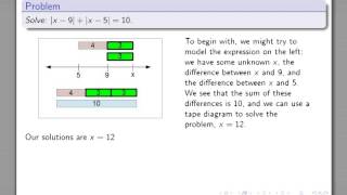 Absolute Value Equations 3