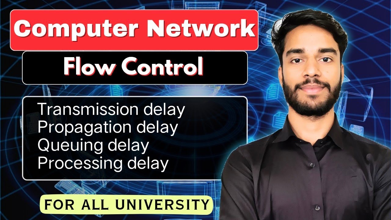 4.1 Transmission delay | Propagation delay | Queuing delay | Processing ...