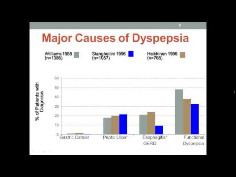 Video: Keletihan Fibromyalgia: Apa Yang Menyebabkan Dan Petua Pengurusan