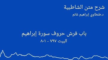 شرح الشاطبية || د.طنطاوي إبراهيم غانم || سورة إبراهيم