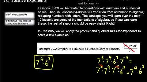 Shormann Math Algebra 1, Lecture 30