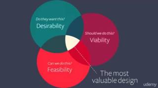 11  Additional UX design tips Wealth