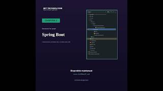 Chapitre 2 : Structure d'un projet Spring Boot — Formation complète Java