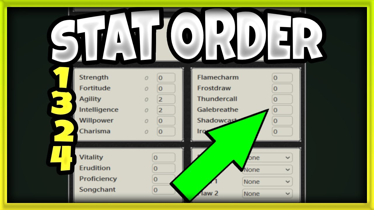 Builder - Deepwoken Builder 2 - ####### Stats Talents Mantras Weapons  Summary Build Name: HIGH - Studocu