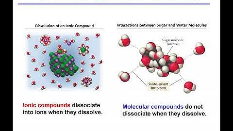 Chapter 4 - Chemical Quantities and Aqueous Reactions - Part II