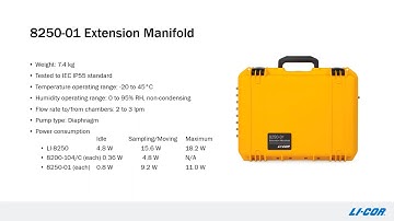 New Solutions for Soil Flux Measurements