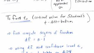 Confidence Intervals (Part 2)