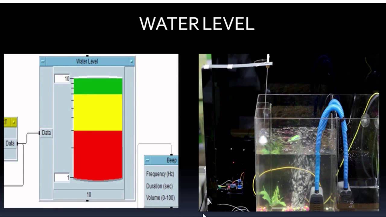 Continuous Monitoring of Aquaculture Pond with Optical Based Systems ...