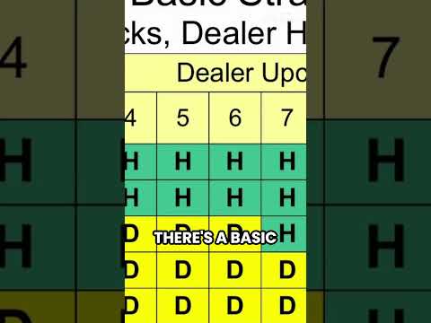 Játsszon WildSino online kaszinóban, Magyarországon