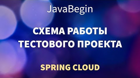 Микросервисы на Spring: схема работы тестового проекта (2022)