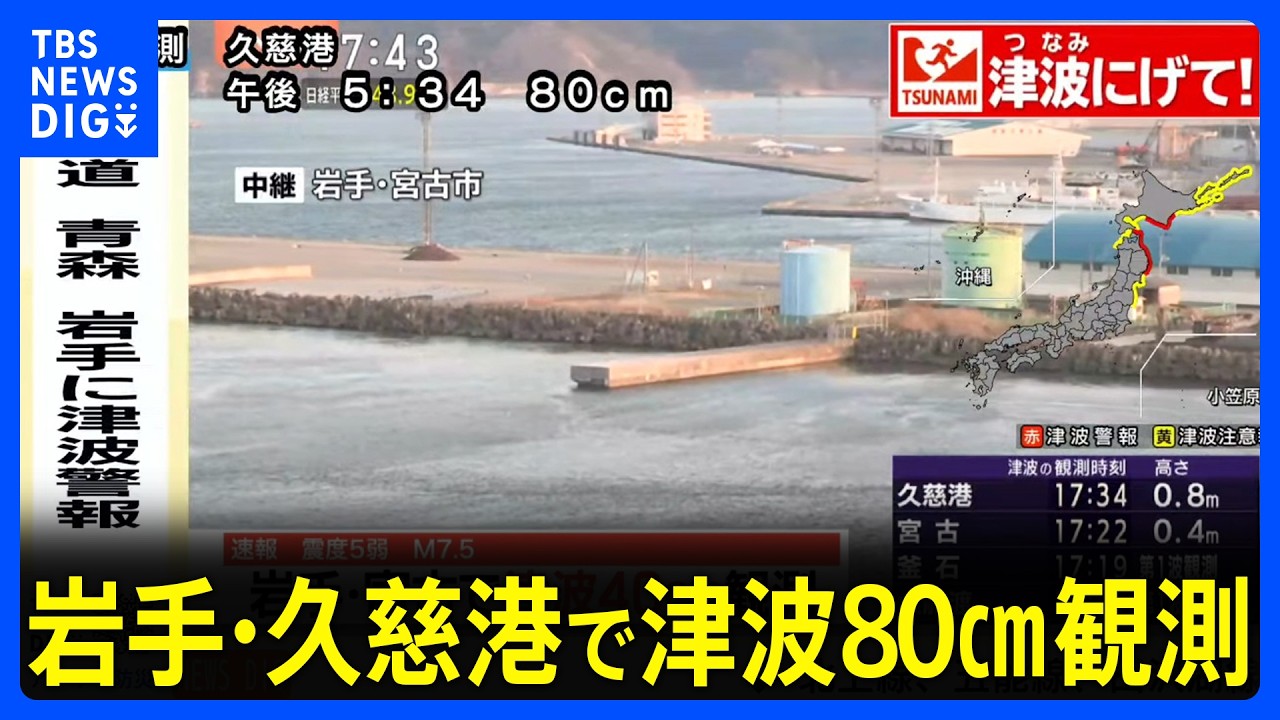 Tsunami Observation] 80 cm recorded at Kuji Port, Iwate Prefecture