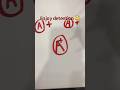 Ways to fix your grades! (Don&rsquo;t actually do) #art #music #markers #grades #school #joke
