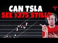 TESLA Stock - Can TSLA Still See $375+ ?