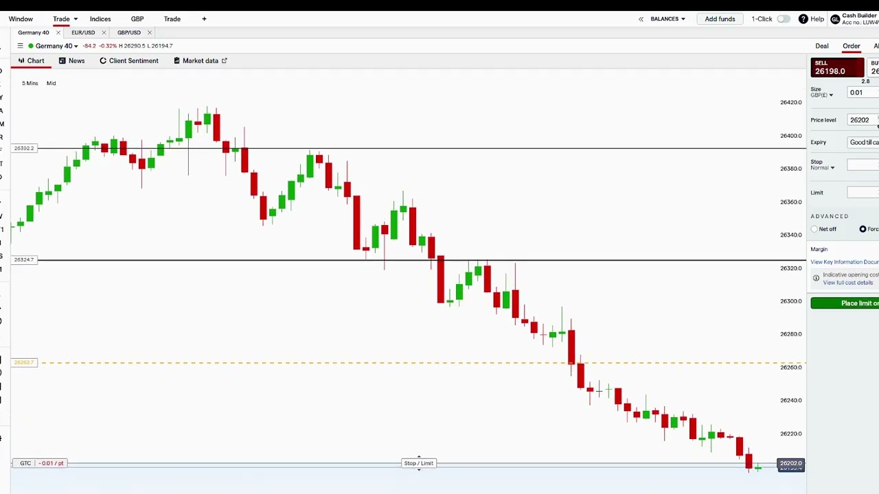How to Place a trade on IG Webtrader Forex Platform Ask Scruff = Ep 380
