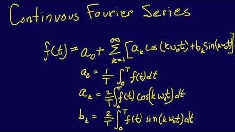 5.3.2-Curve Fitting: Continuous Fourier Approximation