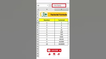 Factorial Formula in Excel