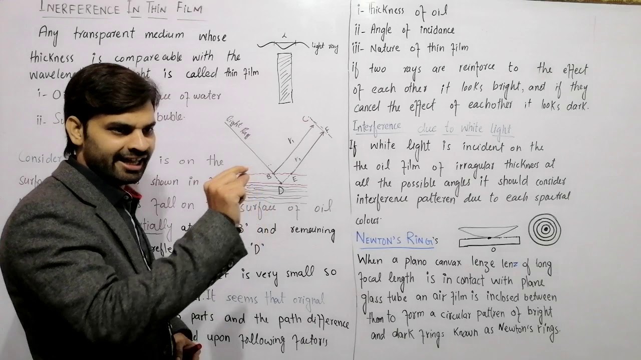 Interference in thin film 1st year physics chap 9 - YouTube
