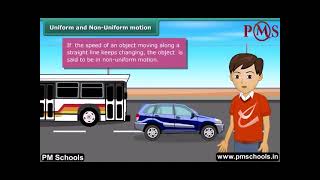 NCERT|CBSE Class 7-Science|Simple Pendulum| Animation in English|easy and fun